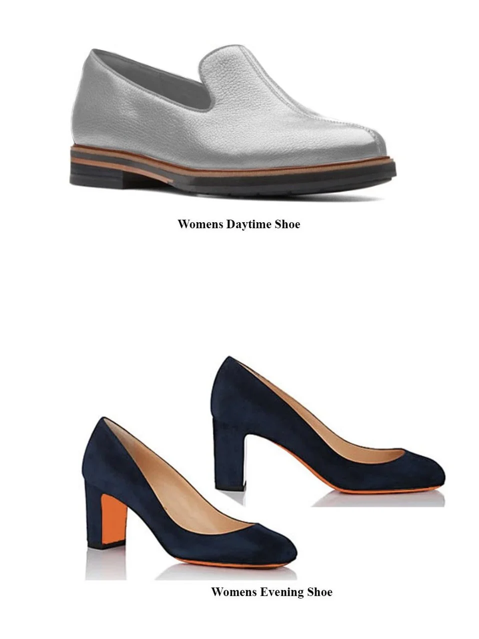 Uniform footwear development options